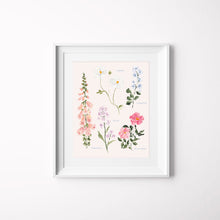Load image into Gallery viewer, Botanical Art Print No. 1