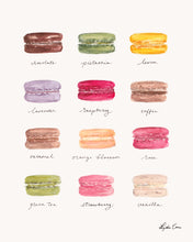 Load image into Gallery viewer, Macarons Flavor Chart Art Print
