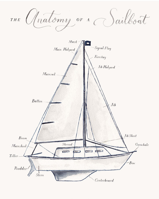 Sailboat Chart Art Print